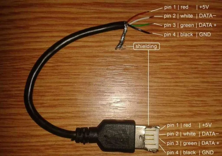 charge-only cable