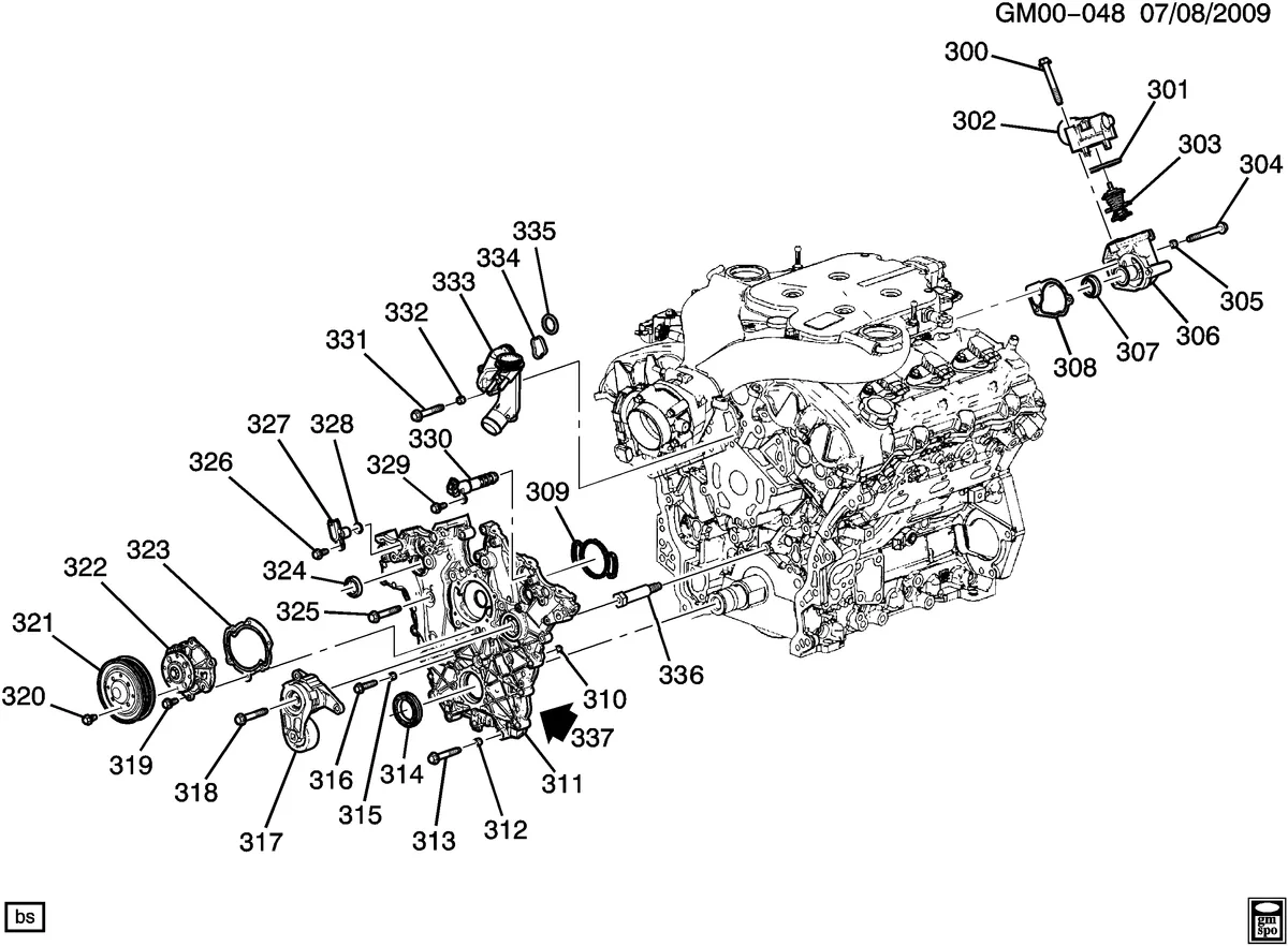 Chevy Traverse Engine Problems