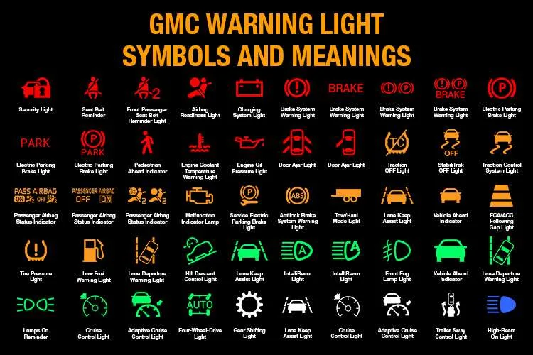 Chevy Volt Troubleshooting