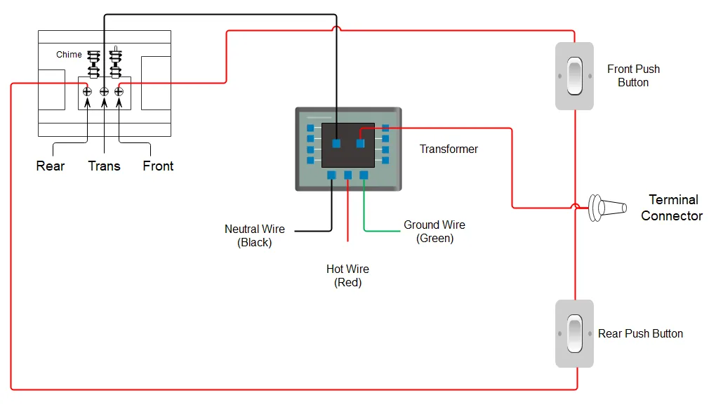 chime kit wiring