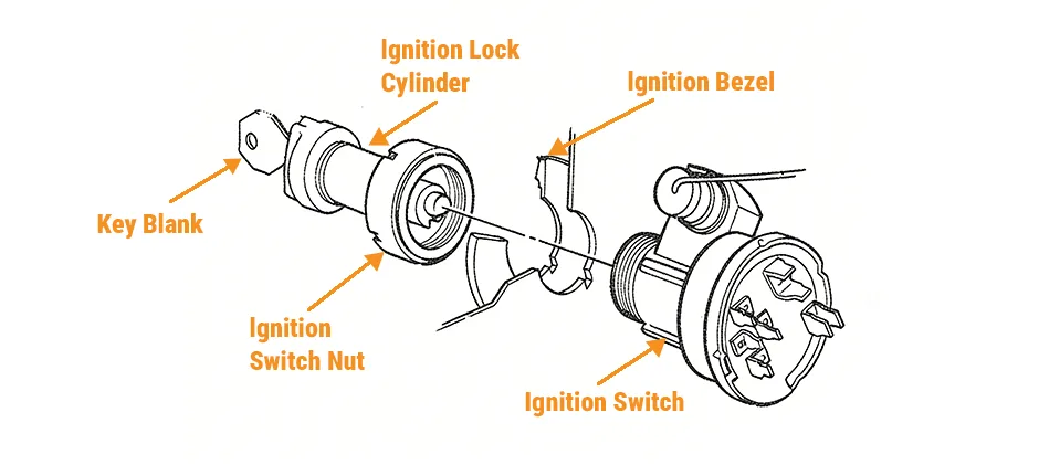 Chrysler 300 ignition key insertion