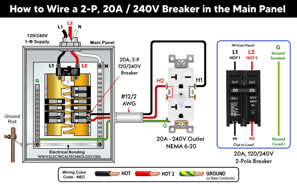 circuit breaker