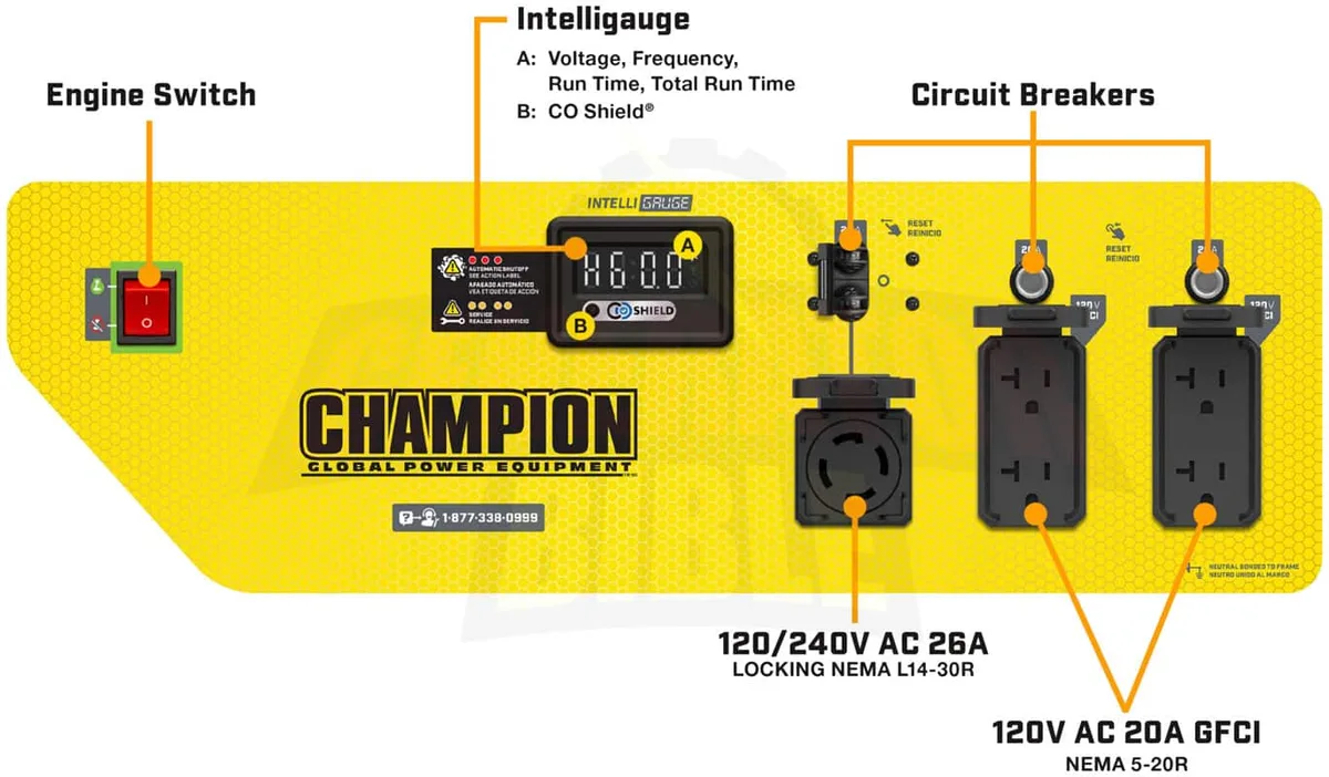 Circuit breaker (resettable AC and DC breakers)