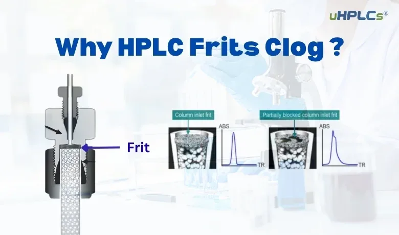 clogged HPLC frit