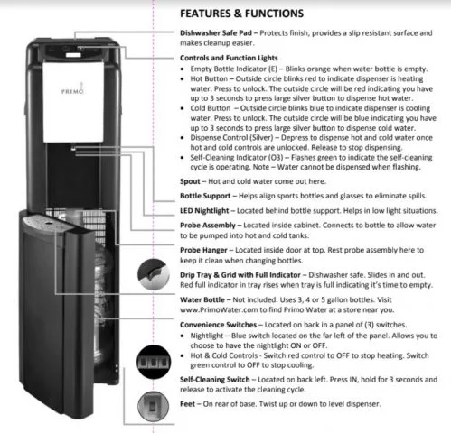 clogged inlet screen water cooler