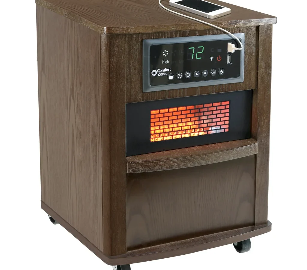 Comfort Zone Infrared Heater Problems