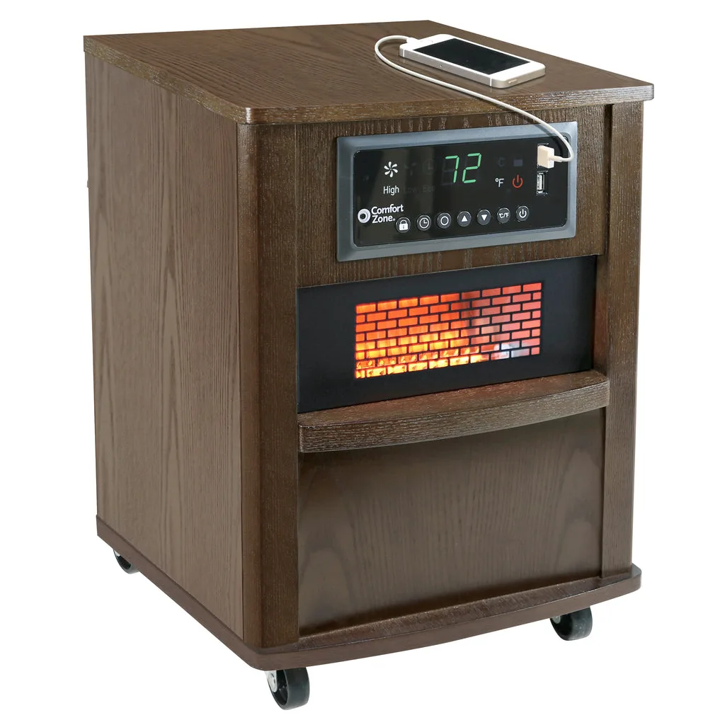 Comfort Zone Infrared Heater Problems