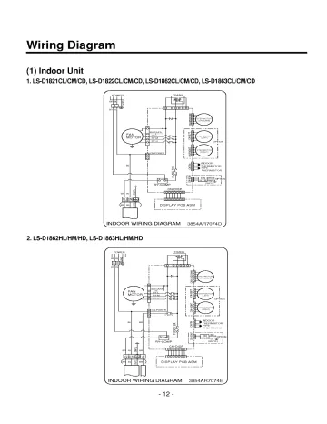 communication wiring