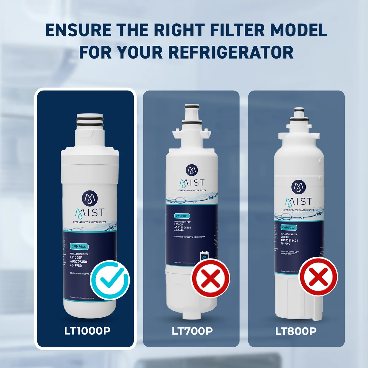 Comparison of LT1000P compatible filters