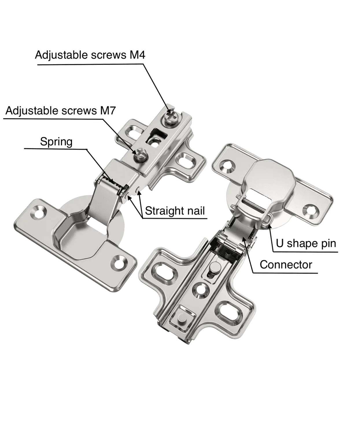 Concealed hinges