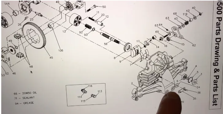 Craftsman Hydrostatic Transmission Troubleshooting