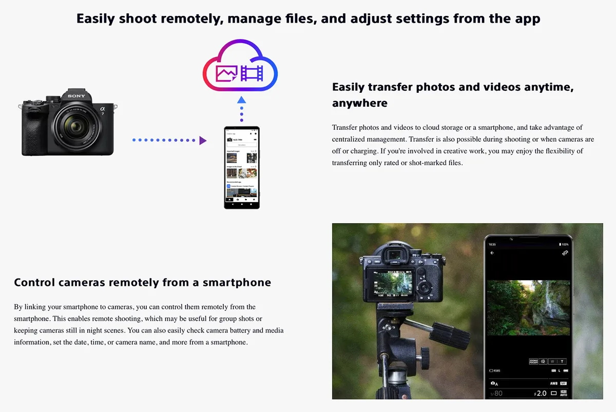 Creators' App