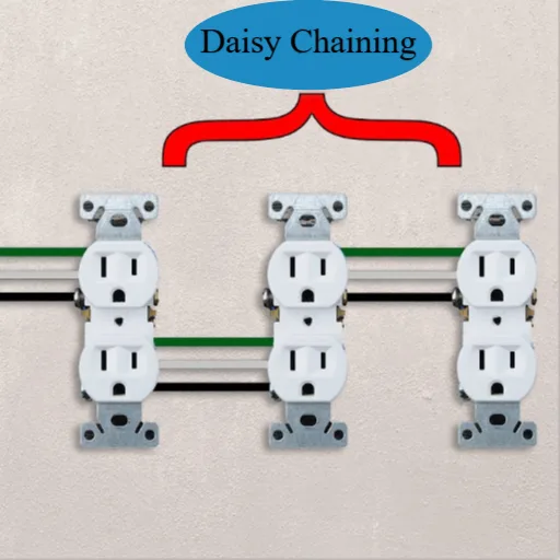 daisy-chained outlet
