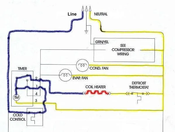 defrost system diagram