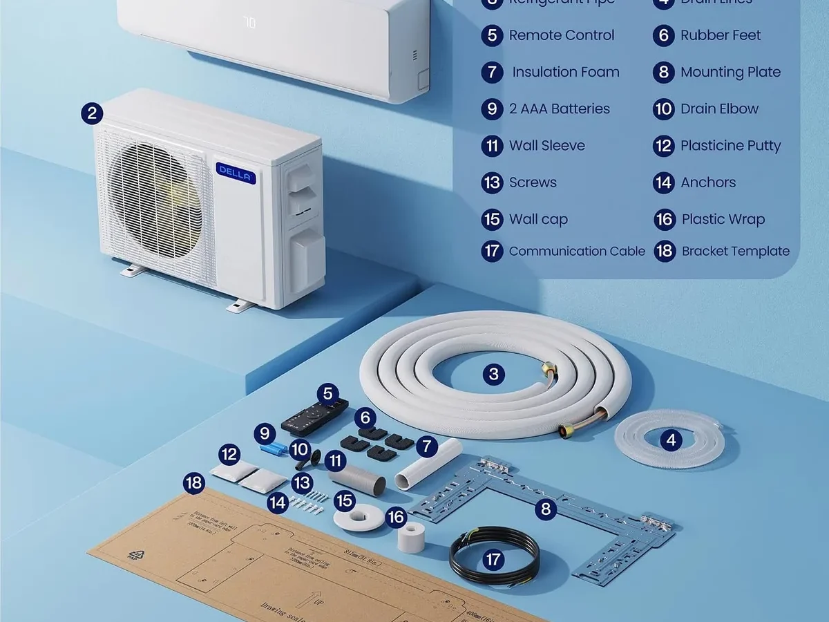 Della Mini Split Troubleshooting