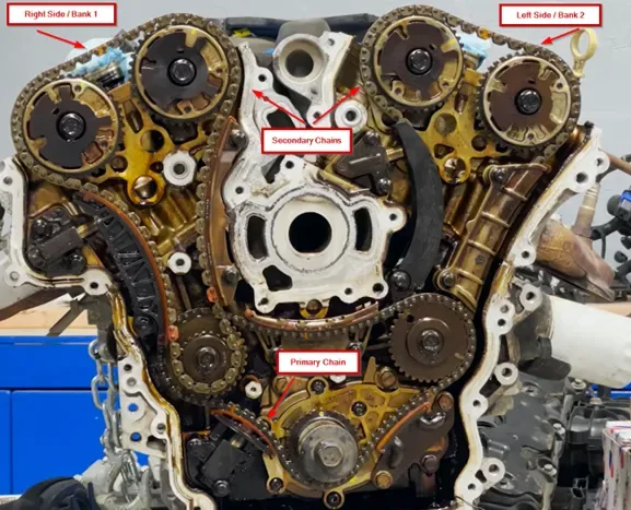 diagnostic check