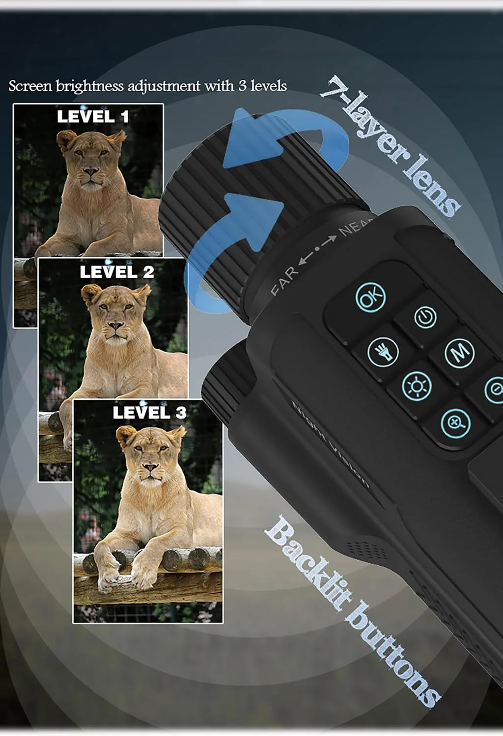 Digital night vision focusing