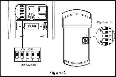 dip switch settings