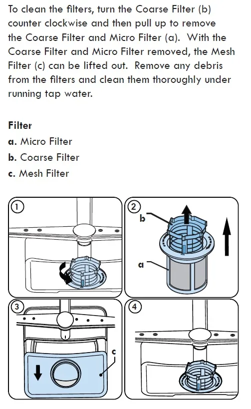 dishwasher filter