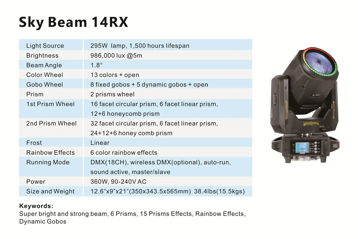 DMX address setting Sky Beam 7r