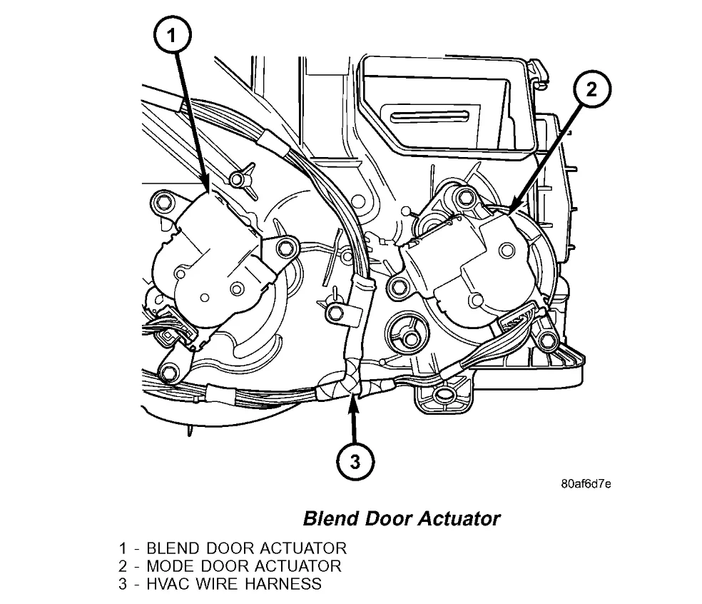 Dodge Caravan Climate Control Problems