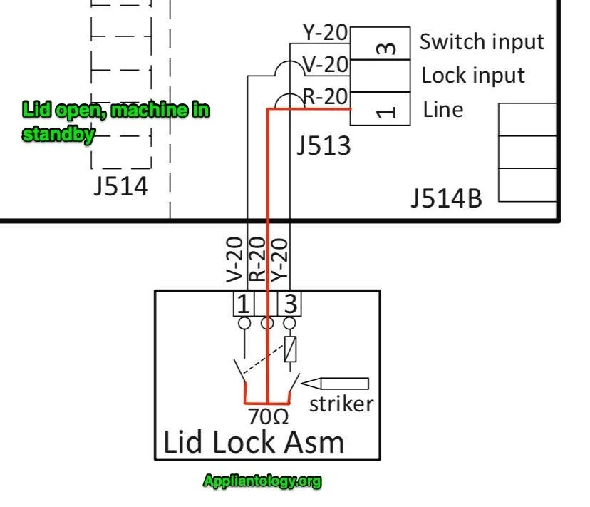 door lock system diagram