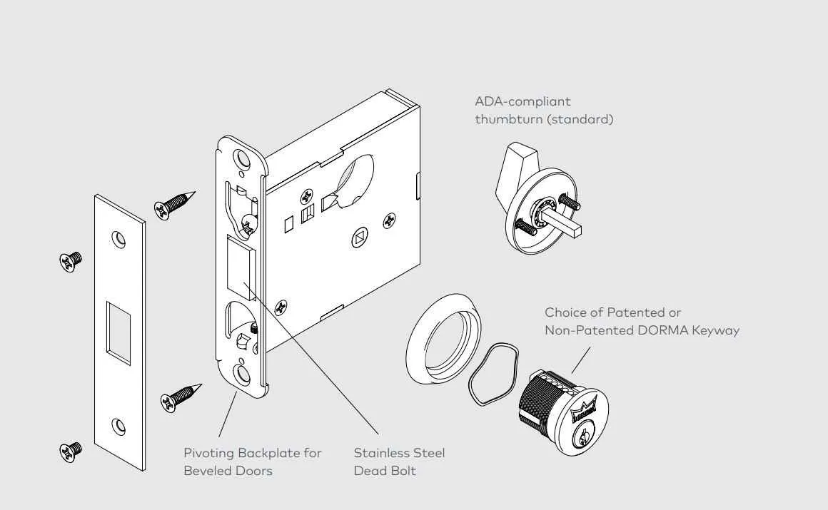 Dormakaba mortise lock internals