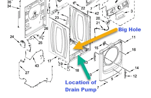 Drain pump filter