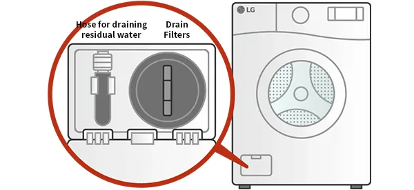 drain pump filter