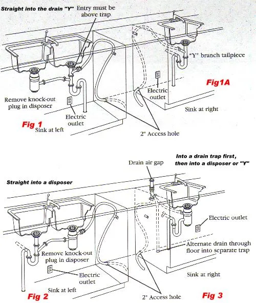 Drain pumps and drain solenoids