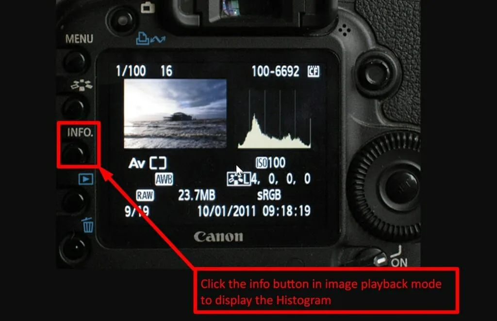 DSLR camera underexposed photos troubleshooting