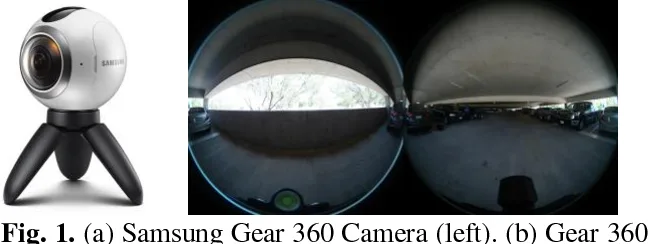 dual-lens 360 stitching