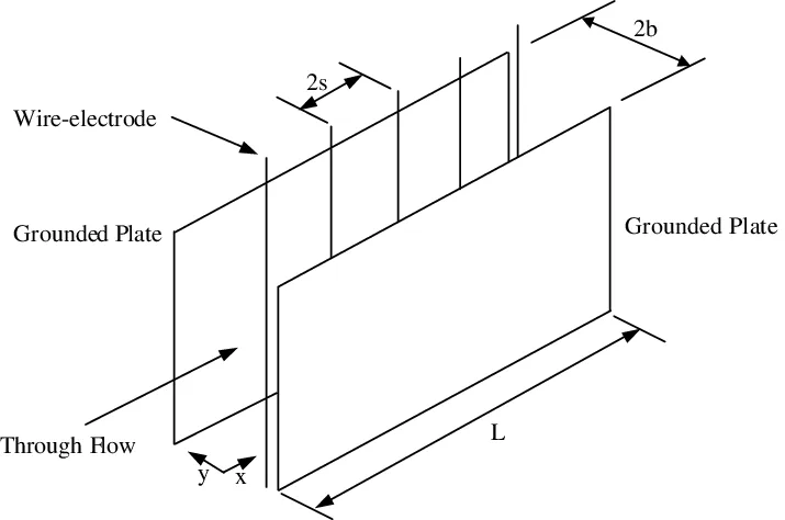 Electrostatic precipitator (ESP)