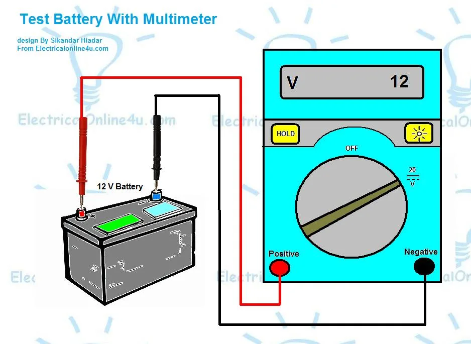EN-EL14a battery voltage test