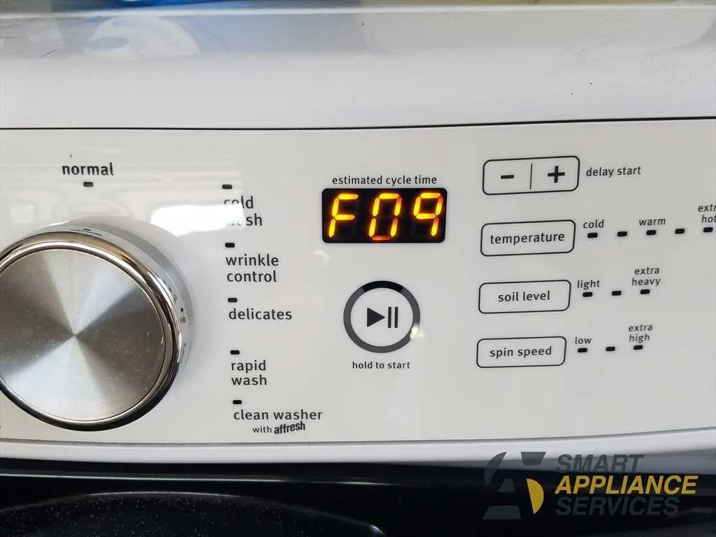 Error codes decoded