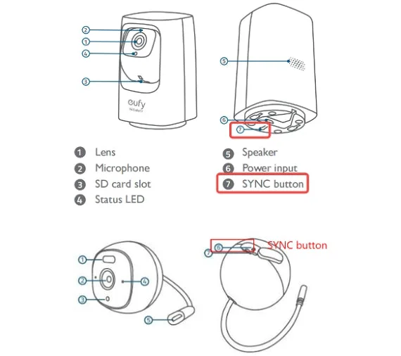 Eufy camera reset button
