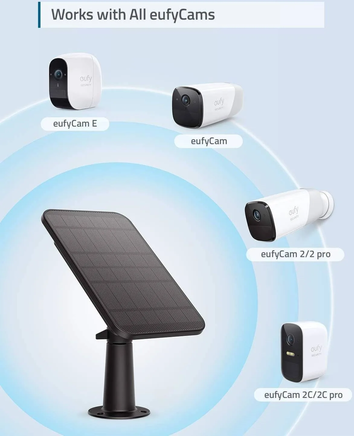 EufyCam 3 solar panel