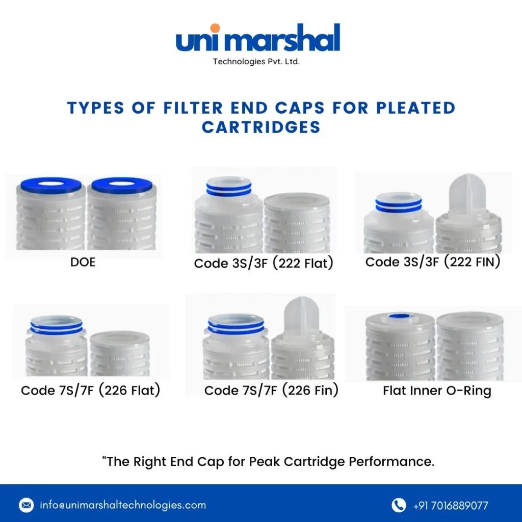 filter O-ring mistake