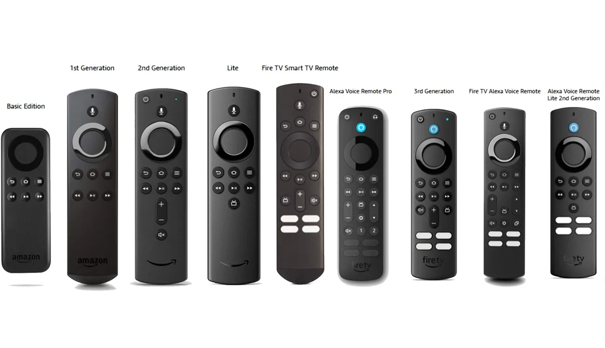 Fire TV remote model identification