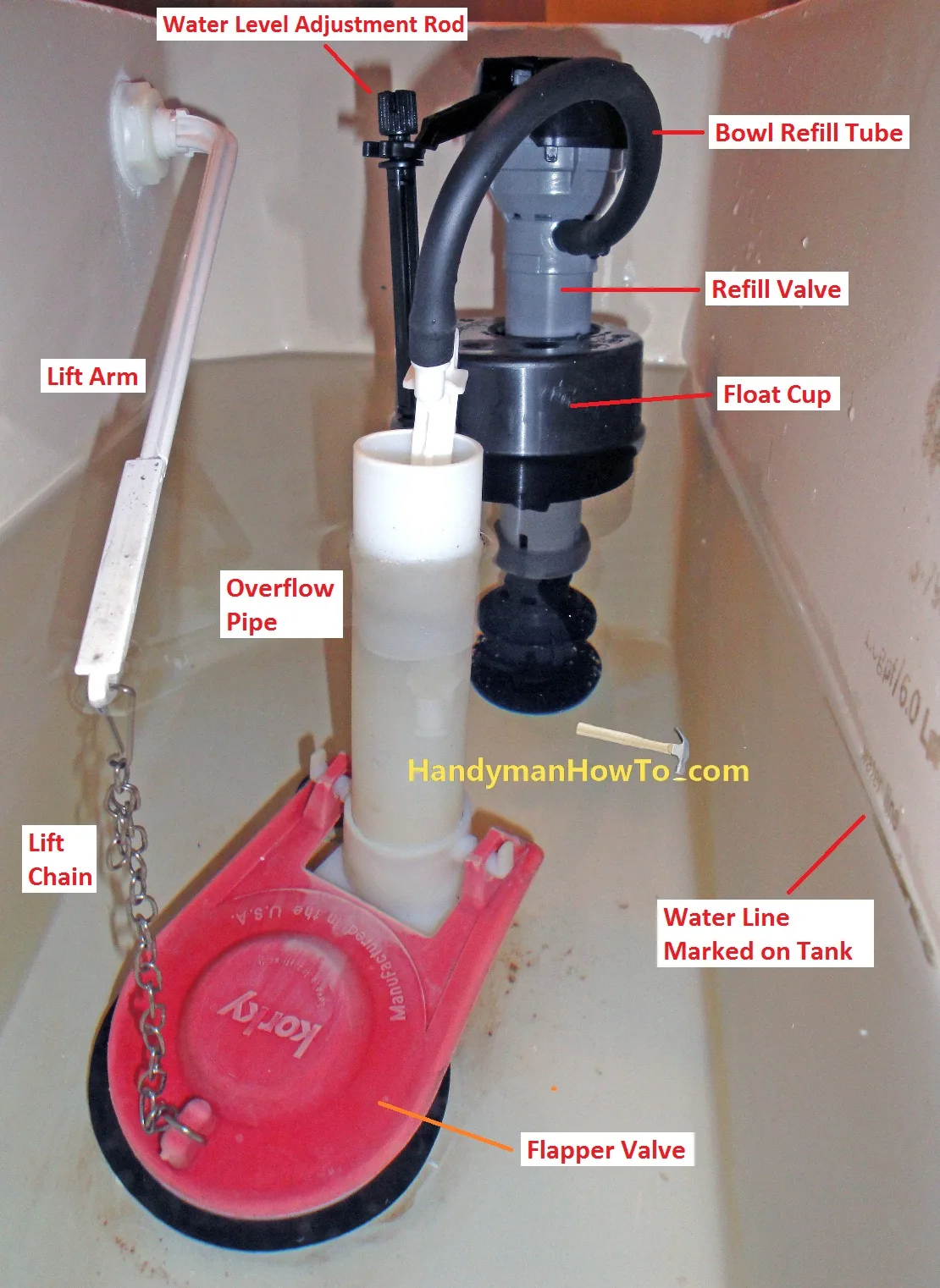 Flush valve assembly