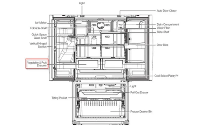 fridge settling upright