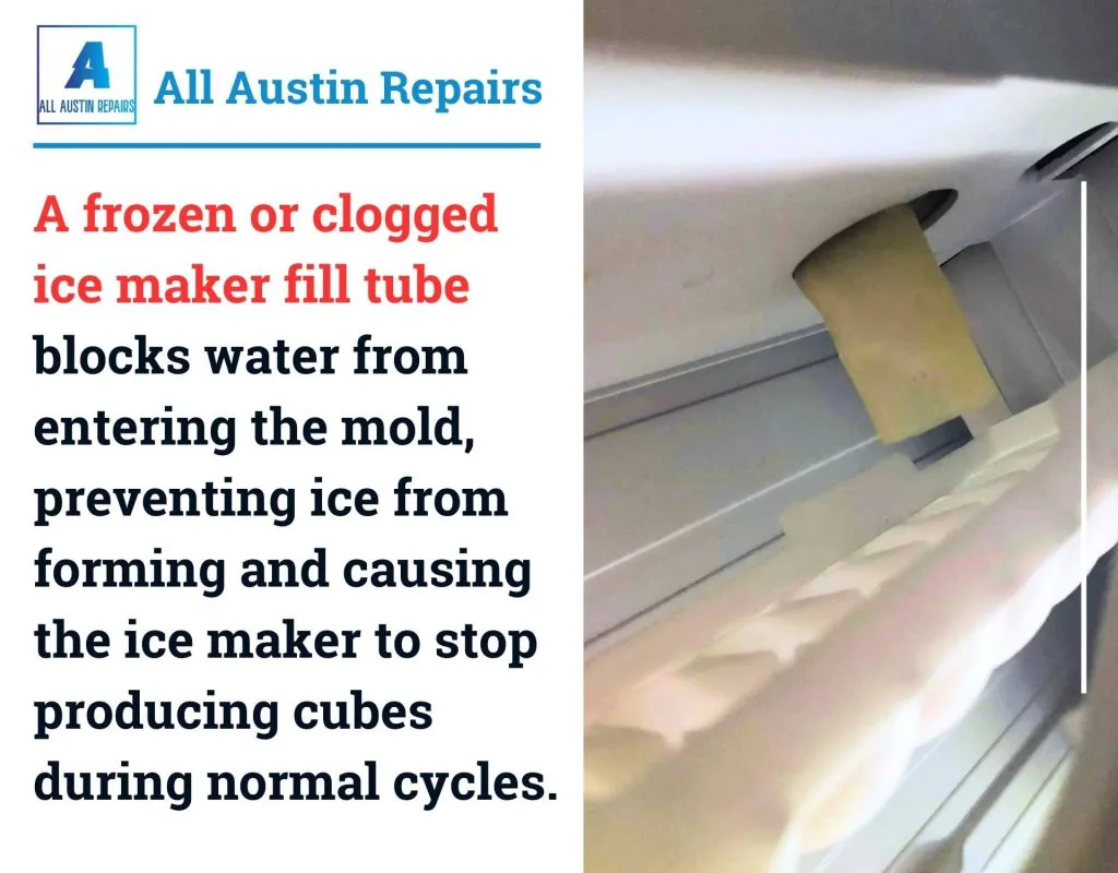 frozen fill tube ice maker