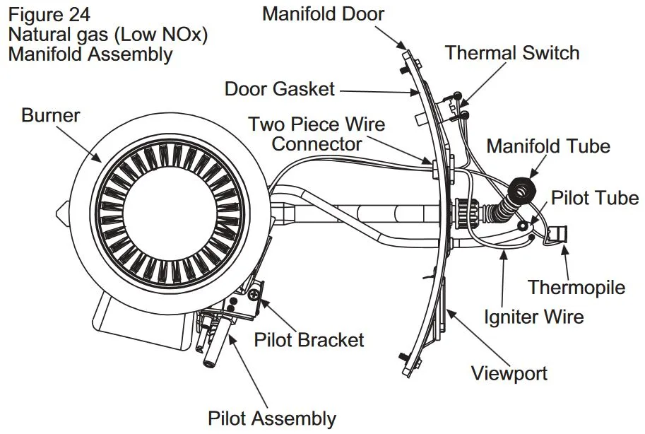 Gas burner assembly