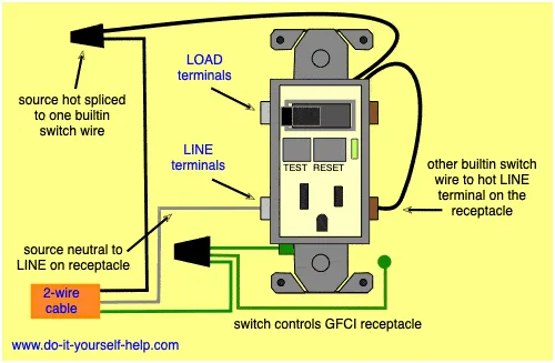 GFCI line load wiring