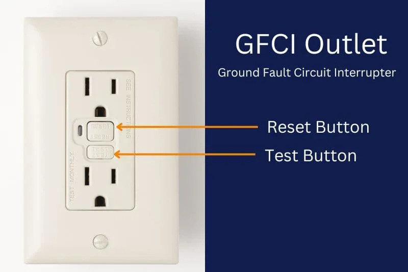 GFCI outlet