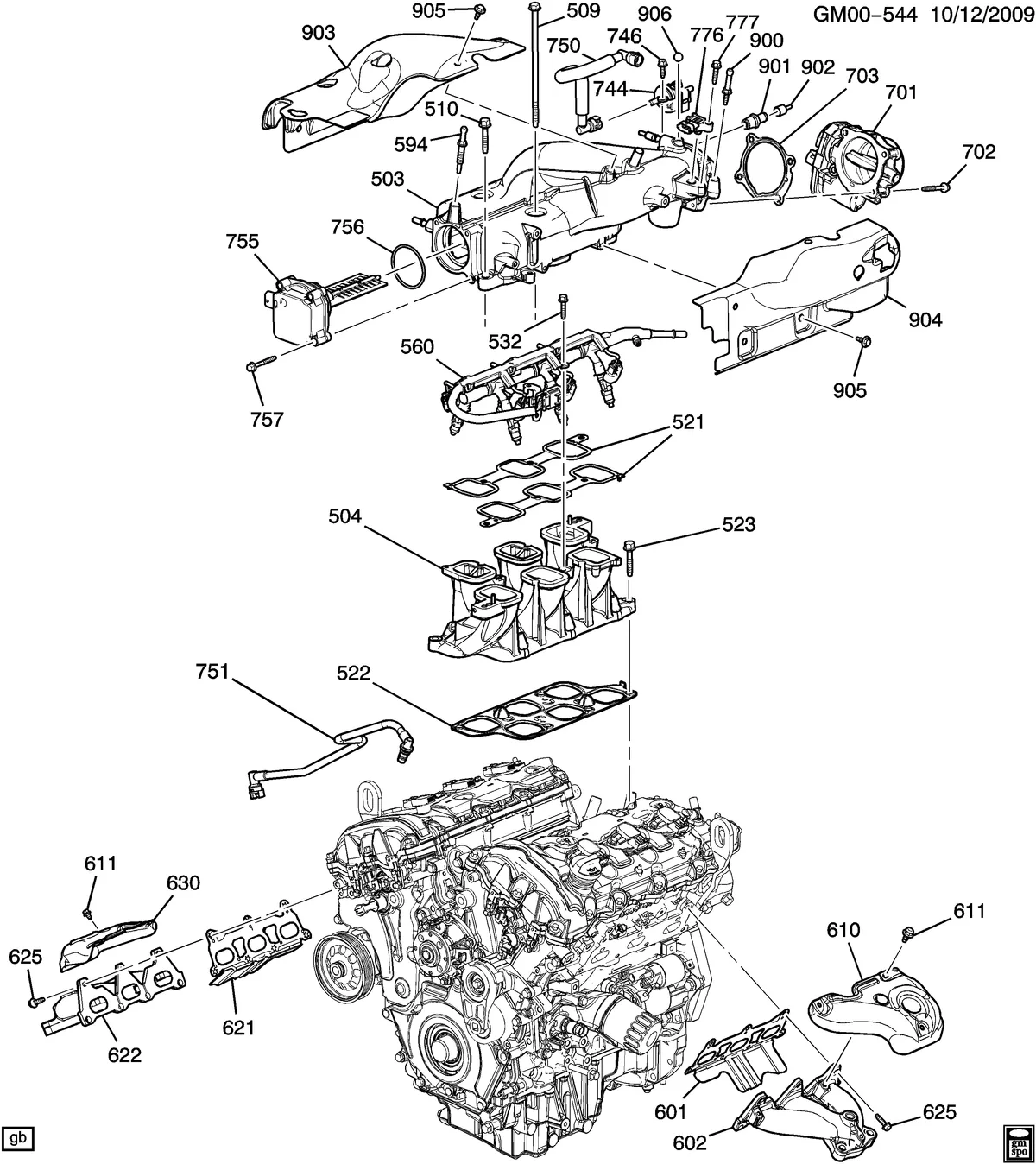 Gm 36 V6 Problems