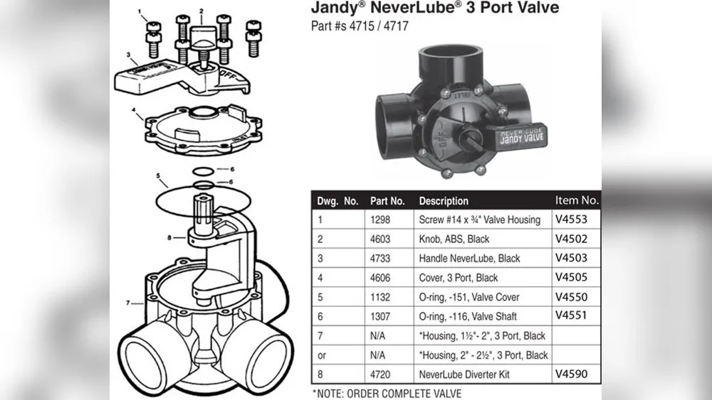 Grime on Jandy valve