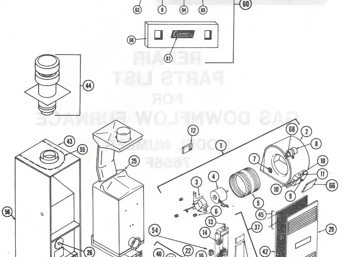 Guardian Furnace Troubleshooting