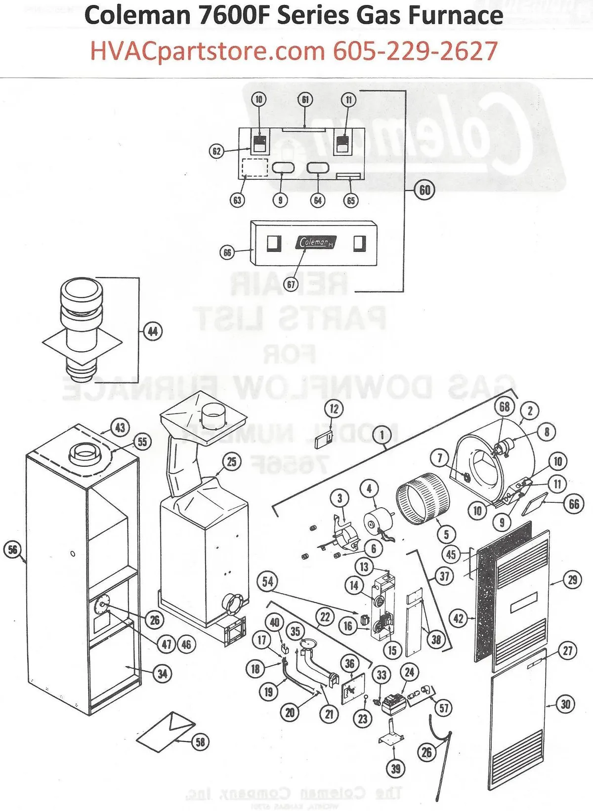 Guardian Furnace Troubleshooting