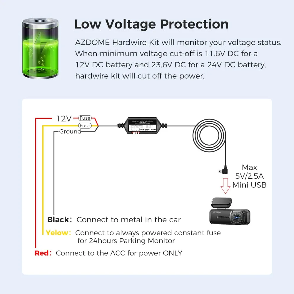 Hardwire kit wiring diagram